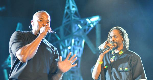 Image in QuizMyDay Dr. Dre Collabs: Iconic Duets & Production Hits trivia quiz featuring Snoop Dogg and Dr. Dre, Coachella 2012, Day three, Sunday, April 22, 2012