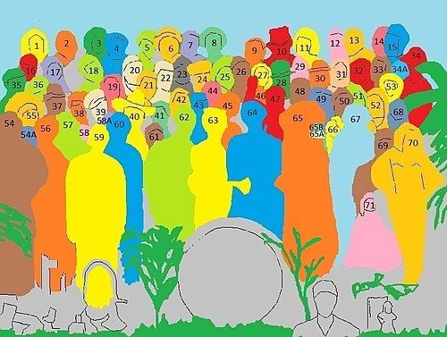 The people on the album Sgt. Pepper's Lonely Hearts Club Band 